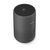 Воздухоочиститель Philips AC0850/11, изображение 3 Воздухоочиститель Philips AC0850/11, изображение 3