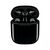Наушники Gelius Pro Capsule 4 GP-TWS-004i Black (00000089891), изображение 3 Наушники Gelius Pro Capsule 4 GP-TWS-004i Black (00000089891), изображение 3