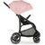 Коляска Kinderkraft Trig Pink (KKWTRIGPNK0000) (5902533915569), изображение 4 Коляска Kinderkraft Trig Pink (KKWTRIGPNK0000) (5902533915569), изображение 4