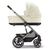 Люлька Cybex S Seashell Beige (522002615), зображення 5 Люлька Cybex S Seashell Beige (522002615), зображення 5