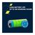 Мышка Canyon MW-22 Dual Band RGB Wireless Mountain Lavender (CNS-CMSW22ML), изображение 9 Мышка Canyon MW-22 Dual Band RGB Wireless Mountain Lavender (CNS-CMSW22ML), изображение 9