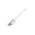 Переходник Type-C 3.1 to HDMI 4K 10 cm Atcom (13888), изображение 3 Переходник Type-C 3.1 to HDMI 4K 10 cm Atcom (13888), изображение 3