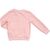 Набор детской одежды Breeze с собакой (13663-98G-peach), изображение 5 Набор детской одежды Breeze с собакой (13663-98G-peach), изображение 5
