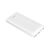 Батарея универсальная Baseus Mini JA Fast charge 3A 30000mAh White (PPJAN-C02 / 676833), изображение 3 Батарея универсальная Baseus Mini JA Fast charge 3A 30000mAh White (PPJAN-C02 / 676833), изображение 3