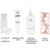 Краска для волос Color Expert 1-0 Глубокий Черный 142.5 мл (5012583205258), изображение 2 Краска для волос Color Expert 1-0 Глубокий Черный 142.5 мл (5012583205258), изображение 2