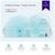 Ретранслятор TP-Link RE300, изображение 6 Ретранслятор TP-Link RE300, изображение 6