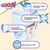 Подгузник GOO.N Premium Soft 9-14 кг размер L унисекс 44 шт (863228), изображение 6 Подгузник GOO.N Premium Soft 9-14 кг размер L унисекс 44 шт (863228), изображение 6