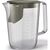 Соковыжималка Philips HR1922/21, изображение 3 Соковыжималка Philips HR1922/21, изображение 3