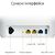Маршрутизатор ASUS XP4 (2-PK) White, изображение 3 Маршрутизатор ASUS XP4 (2-PK) White, изображение 3