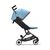 Коляска Cybex Libelle Beach Blue (522001341), изображение 3 Коляска Cybex Libelle Beach Blue (522001341), изображение 3