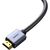 Кабель мультимедійний HDMI to HDMI 2.0m V2.1 Baseus (WKGQ000101), зображення 3 Кабель мультимедійний HDMI to HDMI 2.0m V2.1 Baseus (WKGQ000101), зображення 3