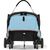 Коляска Cybex Orfeo SLV Beach Blue (522004203), изображение 7 Коляска Cybex Orfeo SLV Beach Blue (522004203), изображение 7