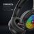 Наушники GamePro HS1300 RGB 7.1 Black (HS1300), изображение 9 Наушники GamePro HS1300 RGB 7.1 Black (HS1300), изображение 9