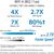 Маршрутизатор ASUS RT-AX5400 (90IG0860-MO3B00), изображение 7 Маршрутизатор ASUS RT-AX5400 (90IG0860-MO3B00), изображение 7