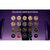 Краска для волос Wella Color Perfect 10/0 Платиновый блонд (4064666598420), изображение 4 Краска для волос Wella Color Perfect 10/0 Платиновый блонд (4064666598420), изображение 4