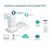 Точка доступа Wi-Fi TP-Link EAP655-WALL, изображение 6 Точка доступа Wi-Fi TP-Link EAP655-WALL, изображение 6