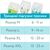 Подгузники Offspring трусики Размер L (9-14 кг) 36 шт, Лес (9355465009091) (DP-OI-FAP-L36P-FRT), изображение 10 Подгузники Offspring трусики Размер L (9-14 кг) 36 шт, Лес (9355465009091) (DP-OI-FAP-L36P-FRT), изображение 10