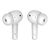 Наушники Tecno Buds 3 White (4895180788376), изображение 2 Наушники Tecno Buds 3 White (4895180788376), изображение 2