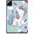 Чехол для планшета BeCover Smart Case Xiaomi Pad 6S Pro 12.4" Unicorn (711089), изображение 3 Чехол для планшета BeCover Smart Case Xiaomi Pad 6S Pro 12.4" Unicorn (711089), изображение 3