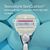 Бритва Gillette Venus Comfortglide Sugarberry Plus Olay с 1 сменным картриджем (8700216130516), изображение 4 Бритва Gillette Venus Comfortglide Sugarberry Plus Olay с 1 сменным картриджем (8700216130516), изображение 4