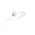Наушники Denmen HF DR06 3.5mm 1.2 м White (DE-DR06-WH), изображение 4 Наушники Denmen HF DR06 3.5mm 1.2 м White (DE-DR06-WH), изображение 4