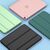Чехол для планшета BeCover Tri Fold Hard Apple iPad Air 4 10.9 2020/2021 Black (706860) (706860), изображение 6 Чехол для планшета BeCover Tri Fold Hard Apple iPad Air 4 10.9 2020/2021 Black (706860) (706860), изображение 6