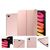 Чехол для планшета BeCover Tri Fold Hard Apple iPad Air 4 10.9 2020/2021 Pink (709660) (709660), изображение 5