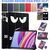 Чехол для планшета BeCover Smart Case Xiaomi Redmi Pad Pro 12.1'' Don't Touch (711307), изображение 9 Чехол для планшета BeCover Smart Case Xiaomi Redmi Pad Pro 12.1'' Don't Touch (711307), изображение 9
