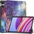Чехол для планшета BeCover Smart Case Xiaomi Redmi Pad Pro 12.1'' Space (711311), изображение 2 Чехол для планшета BeCover Smart Case Xiaomi Redmi Pad Pro 12.1'' Space (711311), изображение 2