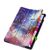 Чехол для планшета BeCover Smart Case Xiaomi Redmi Pad Pro 12.1'' Space (711311), изображение 3 Чехол для планшета BeCover Smart Case Xiaomi Redmi Pad Pro 12.1'' Space (711311), изображение 3