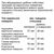Духовой шкаф Siemens HB774G1B1, изображение 6 Духовой шкаф Siemens HB774G1B1, изображение 6