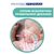 Пустышка Chicco Physioforma Micro силиконовая от 0 до 2 месяцев Нейтральная 2 шт (75126.41), изображение 2 Пустышка Chicco Physioforma Micro силиконовая от 0 до 2 месяцев Нейтральная 2 шт (75126.41), изображение 2