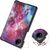 Чехол для планшета BeCover Smart Case Xiaomi Redmi Pad SE 8.7" Space (711917), изображение 4 Чехол для планшета BeCover Smart Case Xiaomi Redmi Pad SE 8.7" Space (711917), изображение 4