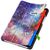 Чехол для планшета BeCover Smart Case Xiaomi Redmi Pad SE 8.7" Space (711917), изображение 5 Чехол для планшета BeCover Smart Case Xiaomi Redmi Pad SE 8.7" Space (711917), изображение 5