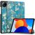 Чехол для планшета BeCover Smart Case Xiaomi Redmi Pad SE 8.7" Spring (711918) Чехол для планшета BeCover Smart Case Xiaomi Redmi Pad SE 8.7" Spring (711918)