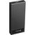 Батарея универсальная Sandberg 30000mAh, PD/100W, QC/3.0, UPS mode, +2*cable 100W (420-87), изображение 2 Батарея универсальная Sandberg 30000mAh, PD/100W, QC/3.0, UPS mode, +2*cable 100W (420-87), изображение 2