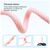 Дата кабель USB-C to Lightning 1.0m 27W pink ColorWay (CW-CBPDCL061-P), изображение 9 Дата кабель USB-C to Lightning 1.0m 27W pink ColorWay (CW-CBPDCL061-P), изображение 9