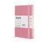 Еженедельник Axent датированный 2025 Partner Gently 145х210 мм, светло розовый (8822-25-01-A)