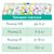 Подгузники Offspring Dinoland Размер S 3-6 кг 48 шт (DP-OI-FAT-S48P-DNL), изображение 10 Подгузники Offspring Dinoland Размер S 3-6 кг 48 шт (DP-OI-FAT-S48P-DNL), изображение 10