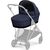 Люлька Cybex Melio Dark Blue (524000059), изображение 5 Люлька Cybex Melio Dark Blue (524000059), изображение 5