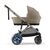 Коляска Cybex eGazelle S TPE Almond Beige (524000547), изображение 8 Коляска Cybex eGazelle S TPE Almond Beige (524000547), изображение 8