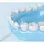 Ирригатор Xiaomi MiJia Oral Irrigator White (MEO701), изображение 7 Ирригатор Xiaomi MiJia Oral Irrigator White (MEO701), изображение 7