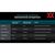 Процессор AMD Ryzen Threadripper PRO 7975WX (100-100000453WOF), изображение 4 Процессор AMD Ryzen Threadripper PRO 7975WX (100-100000453WOF), изображение 4