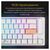 Клавиатура Ducky One 3 SF Cherry MX Brown RGB UA USB White (DKON2167ST-BUAPXPWWWSC1), изображение 3 Клавиатура Ducky One 3 SF Cherry MX Brown RGB UA USB White (DKON2167ST-BUAPXPWWWSC1), изображение 3