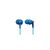 Наушники Panasonic RP-HJE125E-A Наушники Panasonic RP-HJE125E-A