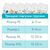 Подгузники Offspring Animalaysia, розмір XL, 12-20 кг, 30 шт (DP-OI-FAP-XL30P-AML), изображение 11 Подгузники Offspring Animalaysia, розмір XL, 12-20 кг, 30 шт (DP-OI-FAP-XL30P-AML), изображение 11