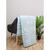 Покрывало Home Line стеганое (ментол) 160х210 (183985), изображение 2 Покрывало Home Line стеганое (ментол) 160х210 (183985), изображение 2