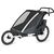 Коляска Thule Chariot Cross 2 Double (Dark Slate) (TH 10201035), изображение 5 Коляска Thule Chariot Cross 2 Double (Dark Slate) (TH 10201035), изображение 5
