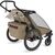 Коляска Thule Chariot Cross 2 Double (Faded Khaki) (TH 10201037), изображение 8 Коляска Thule Chariot Cross 2 Double (Faded Khaki) (TH 10201037), изображение 8