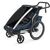 Коляска Thule Chariot Cross Single (Majolica Blue) (TH 10202021), изображение 3 Коляска Thule Chariot Cross Single (Majolica Blue) (TH 10202021), изображение 3